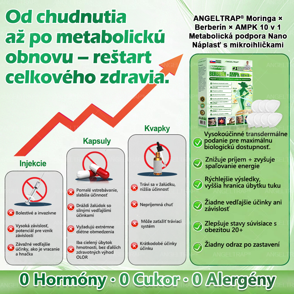 ⏳🤎𝐀𝐍𝐆𝐄𝐋𝐓𝐑𝐀𝐏® 𝑴𝒐𝒓𝒊𝒏𝒈𝒂 × 𝑩𝒆𝒓𝒃𝒆𝒓í𝒏 × 𝑨𝑴𝑷𝑲 10-𝒗-1 𝒎𝒆𝒕𝒂𝒃𝒐𝒍𝒊𝒄𝒌á 𝒑𝒐𝒅𝒑𝒐𝒓𝒏á 𝒏𝒂𝒏𝒐 𝒎𝒊𝒌𝒓𝒐𝒊𝒉𝒍𝒊č𝒌𝒐𝒗á 𝒏á𝒑𝒍𝒂𝒔ť🇸🇰 (Stačí raz denne — prvé viditeľné zmeny už po 7 dňoch) ✅ Komplexná podpora formovania postavy