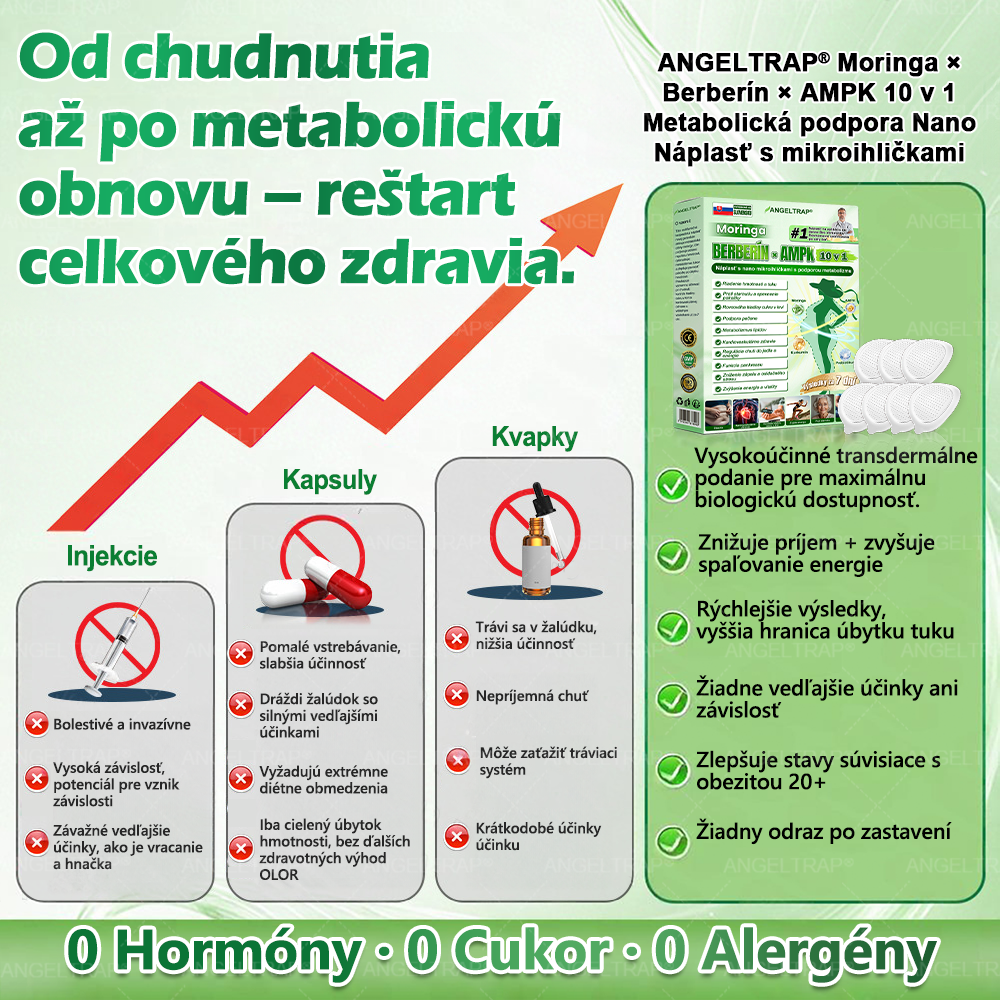 🏆𝐴𝑁𝐺𝐸𝐿𝑇𝑅𝐴𝑃® Moringa × Berberine × AMPK 10-in-1 Metabolic Support Nano Microneedle Patch 🇸🇰 (Na použitie iba raz denne, viditeľné zmeny už po 7 dňoch) ✅ Podporuje chudnutie, metabolické zdravie, spánkovú apnoe, problémy s kĺbmi a mnoho ďalších výhod.