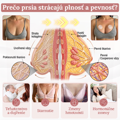 🪸HISKIN® Náplasti s mikroihličkami na zväčšenie objemu, spevnenie a lifting poprsia